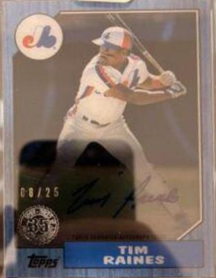 Tim Raines [Blue] #87TBA-TR