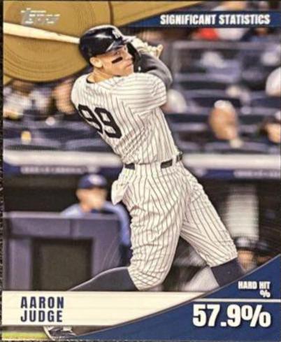 Aaron Judge [Gold] #SS-15