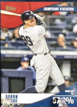 Aaron Judge [Red] #SS-15