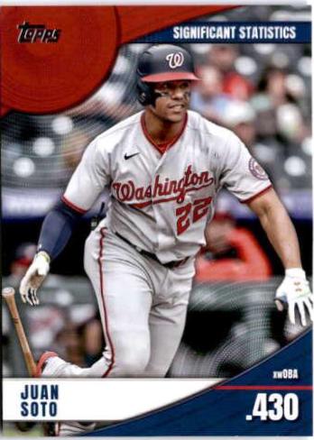 Juan Soto [Red] #SS-12