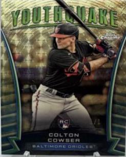 Colton Cowser [Superfractor] #YQ-4