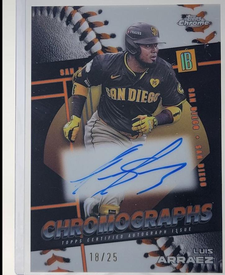 Luis Arraez #CHR-LAR