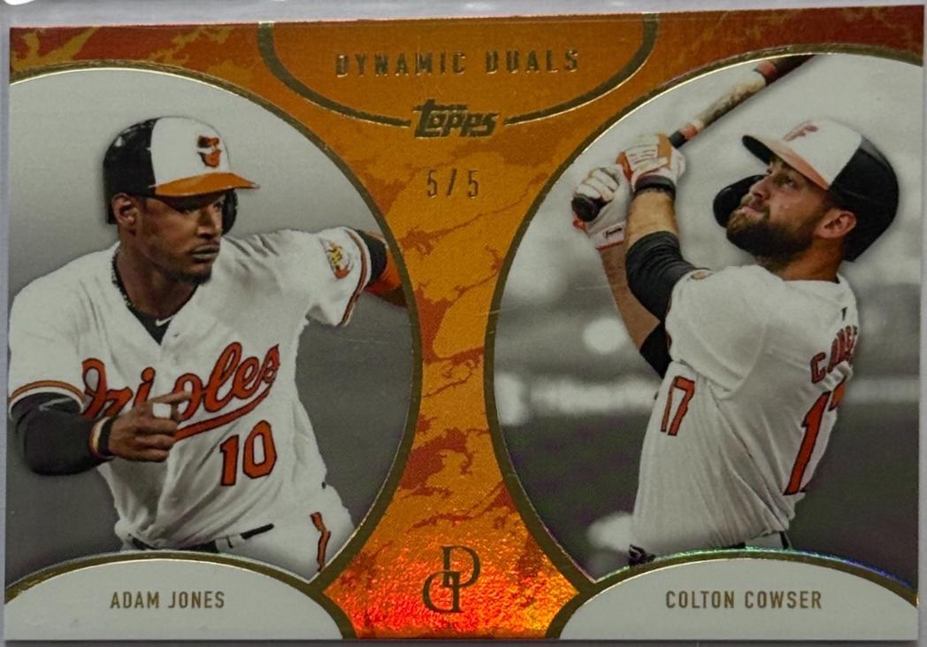 Adam Jones / Colton Cowser [Orange] #22