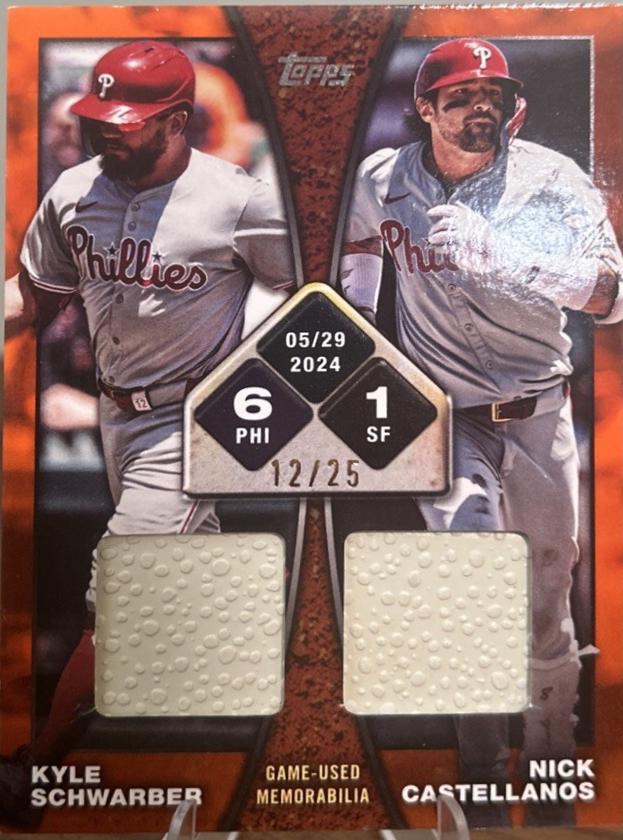Nick Castellanos / Kyle Schwarber [Orange] #RTBD-SC