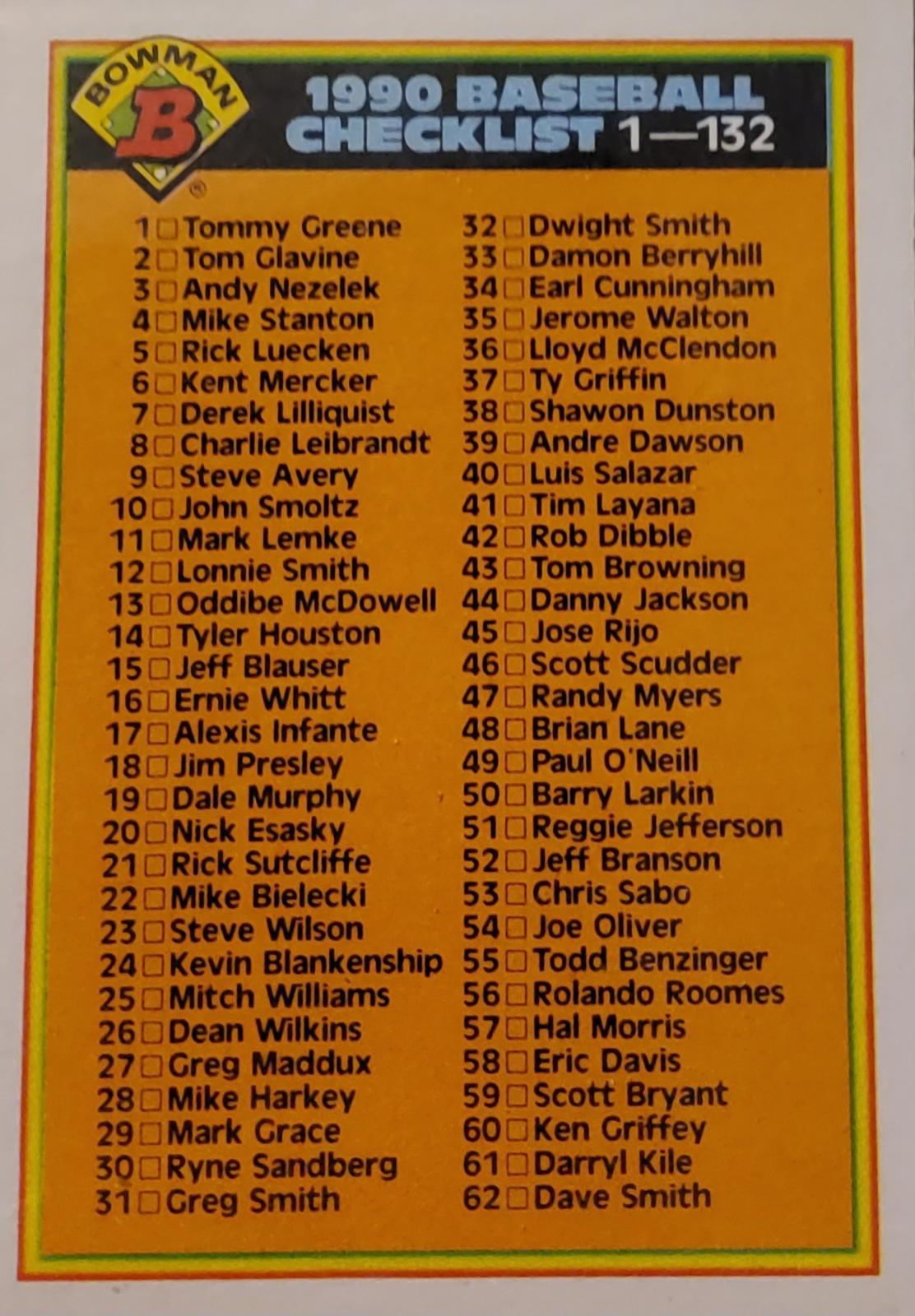 Checklist 1-132 #525