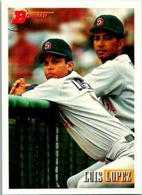 Luis Lopez #250
