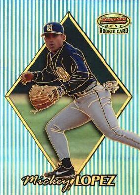 Mickey Lopez [Refractor] #183