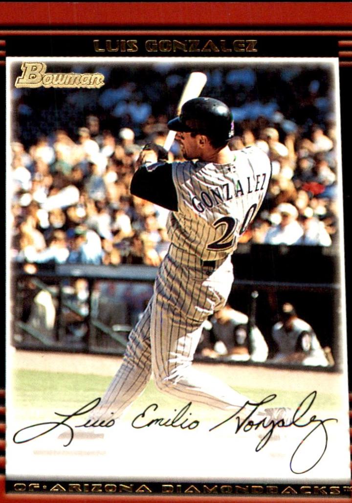 Luis Gonzalez #95