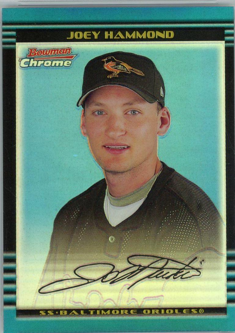 Joey Hammond [Refractor] #283