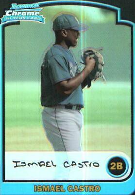 Ismael Castro #196
