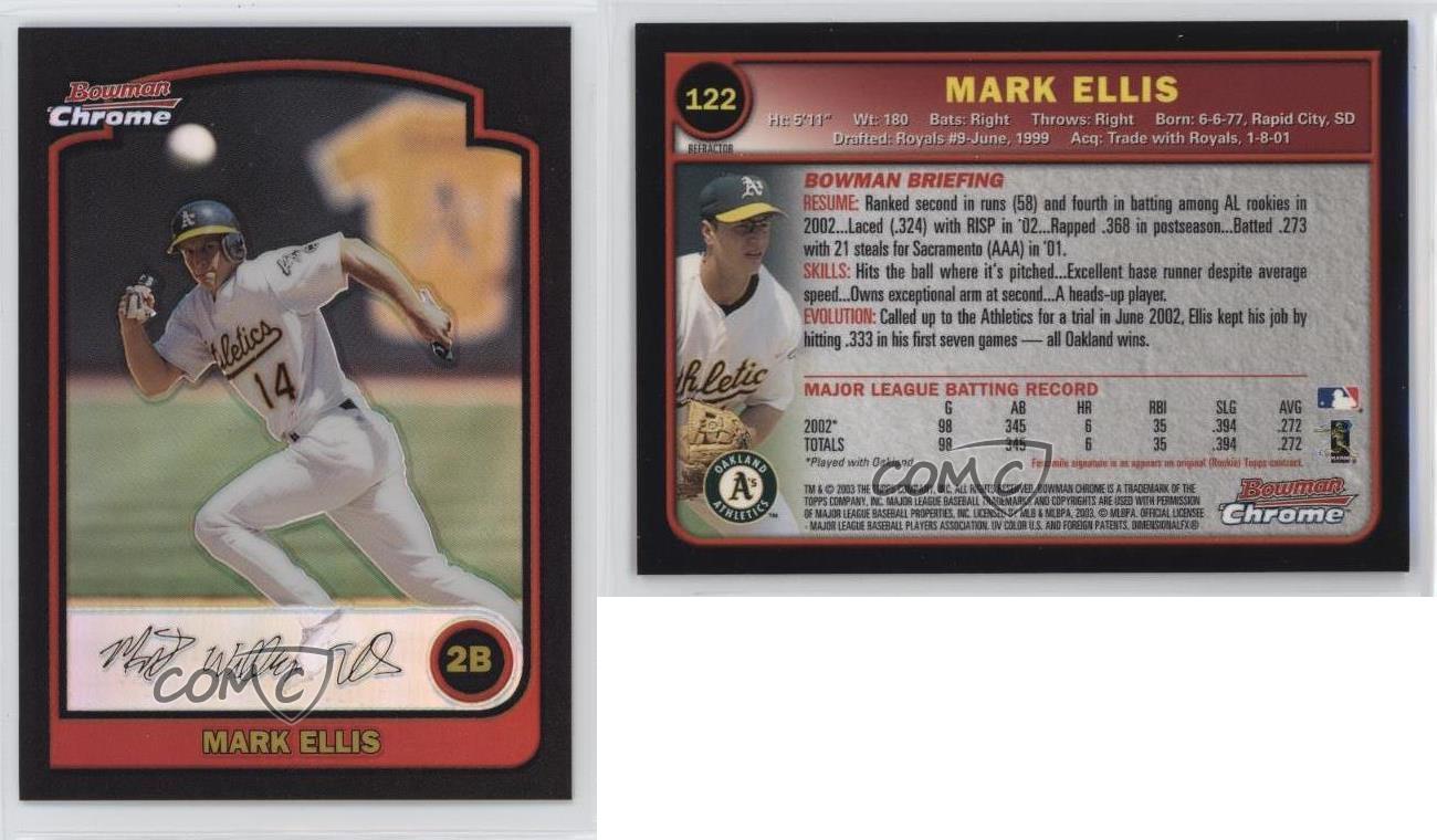 Mark Ellis [Refractor] #122