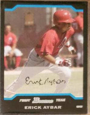 Erick Aybar #172