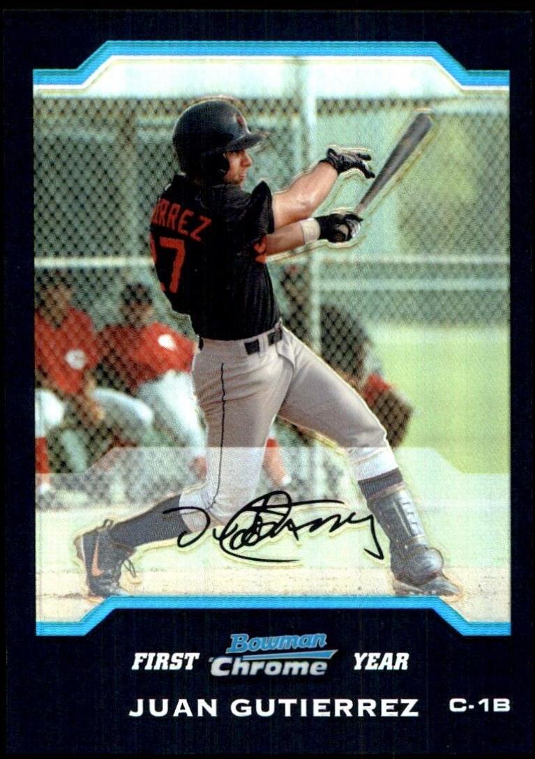 Juan Gutierrez [Refractor] #283