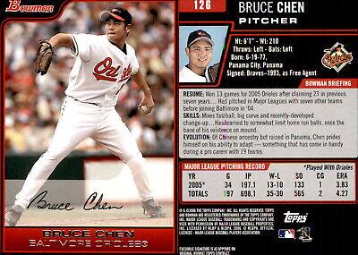 Bruce Chen #126