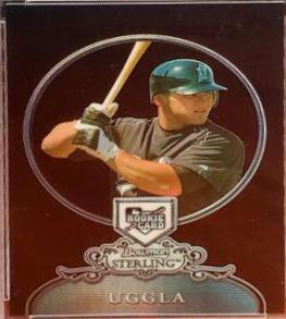 Dan Uggla [Black Refractor] #BS-DU