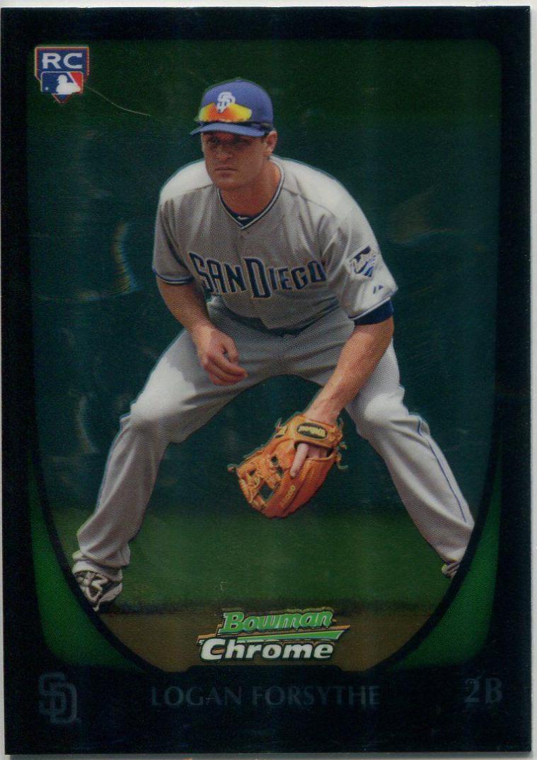 Logan Forsythe #34