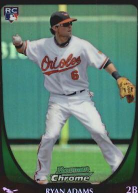 Ryan Adams [Purple Refractor] #2