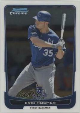 Eric Hosmer #104