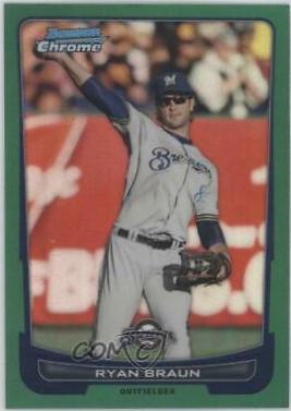 Ryan Braun #174