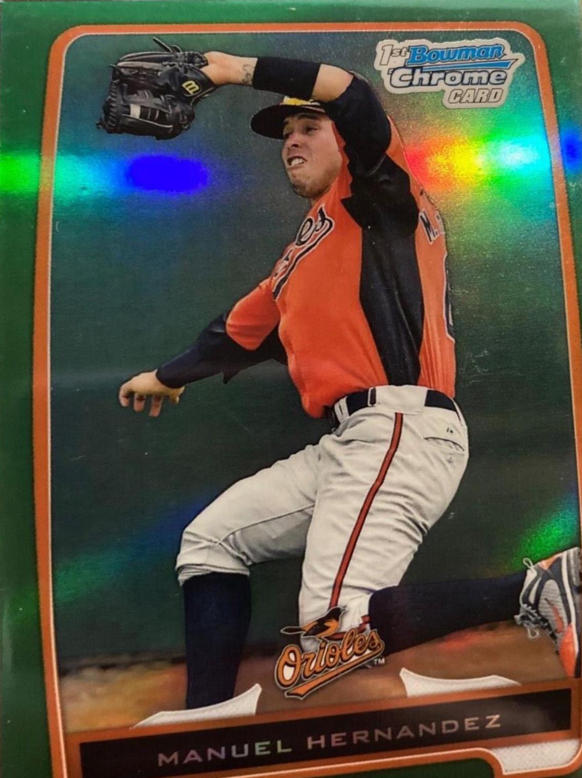 Manuel Hernandez [Purple Refractor] #BCP194