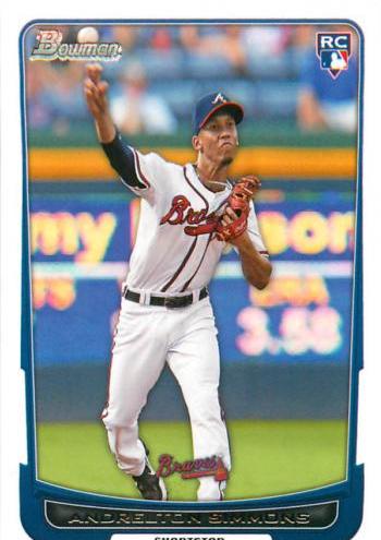 Andrelton Simmons #33
