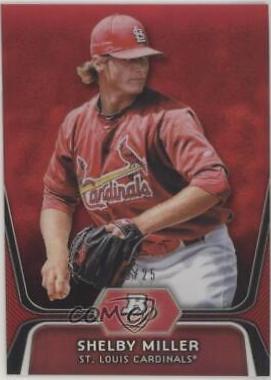 Shelby Miller [Red Refractor] #BPP27