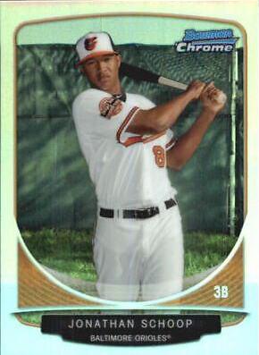 Jonathan Schoop #BO3