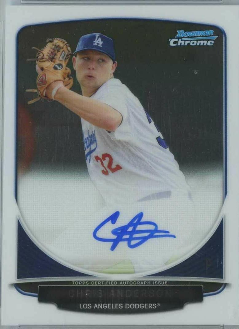 Chris Anderson #BCACA