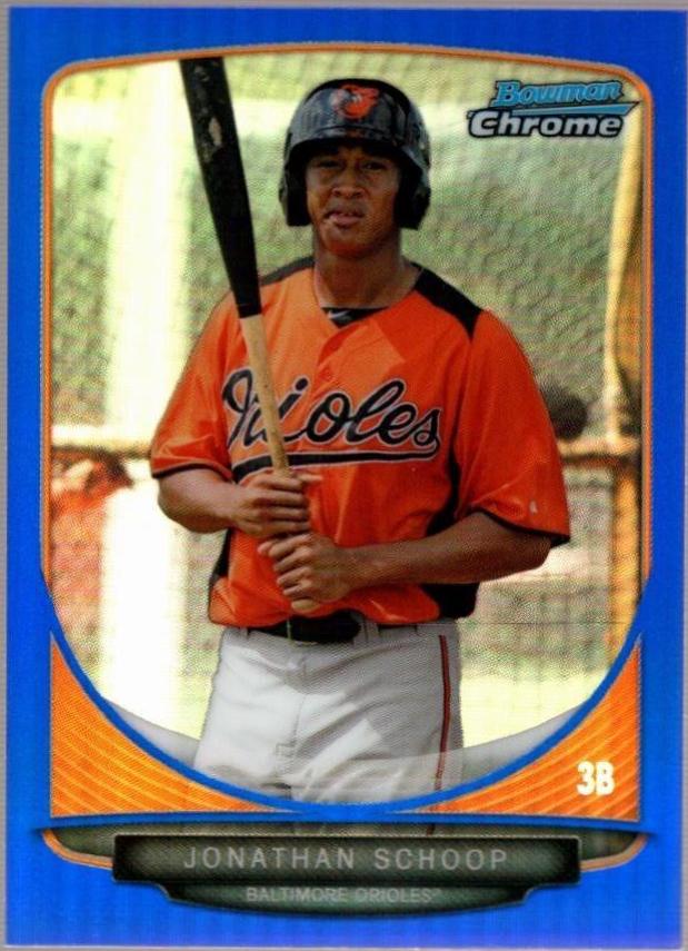 Jonathan Schoop [Blue Refractor] #230