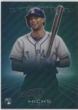 Aaron Hicks [Refractor] #27