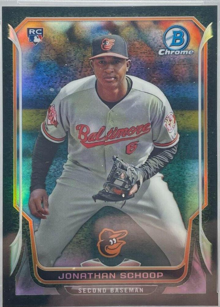 Jonathan Schoop [Black Static Refractor] #7