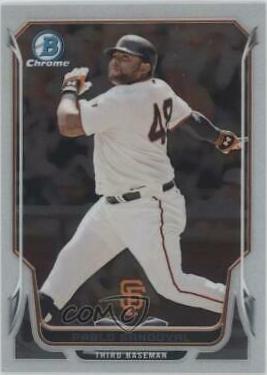Pablo Sandoval #168