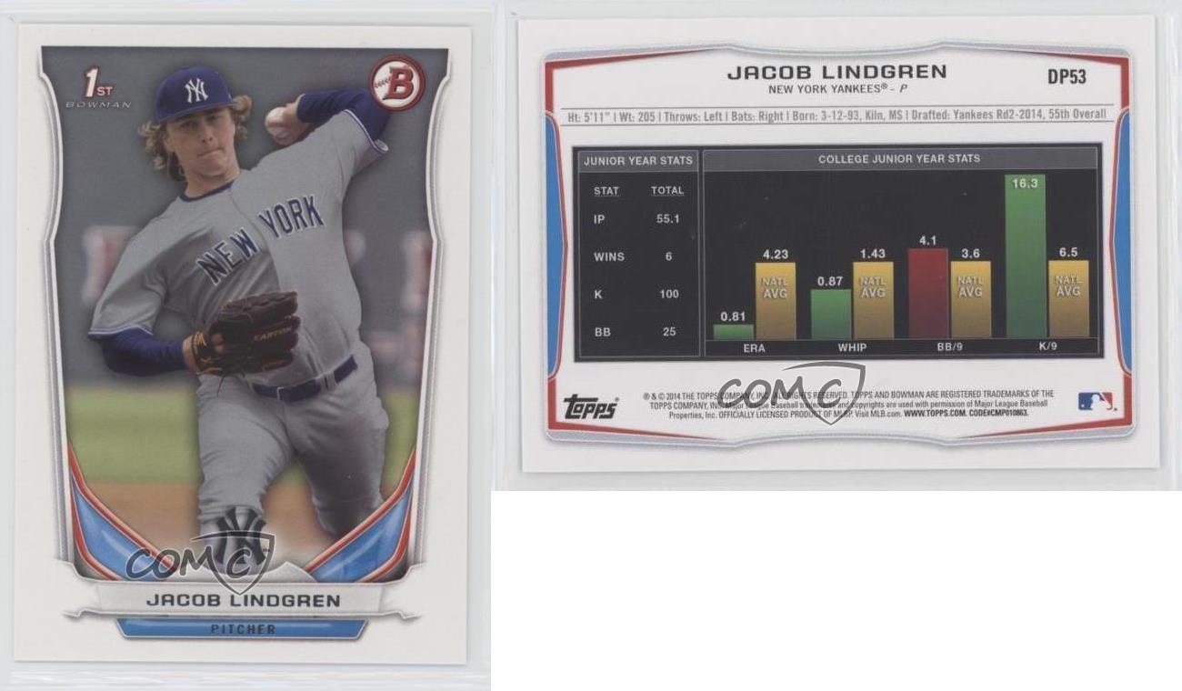 Jacob Lindgren #DP53