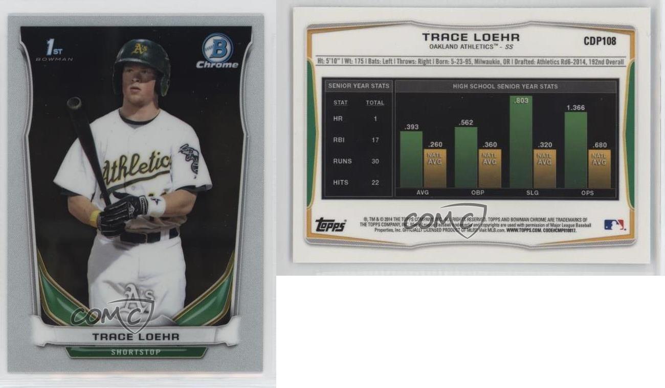 Trace Loehr [Chrome] #CDP108