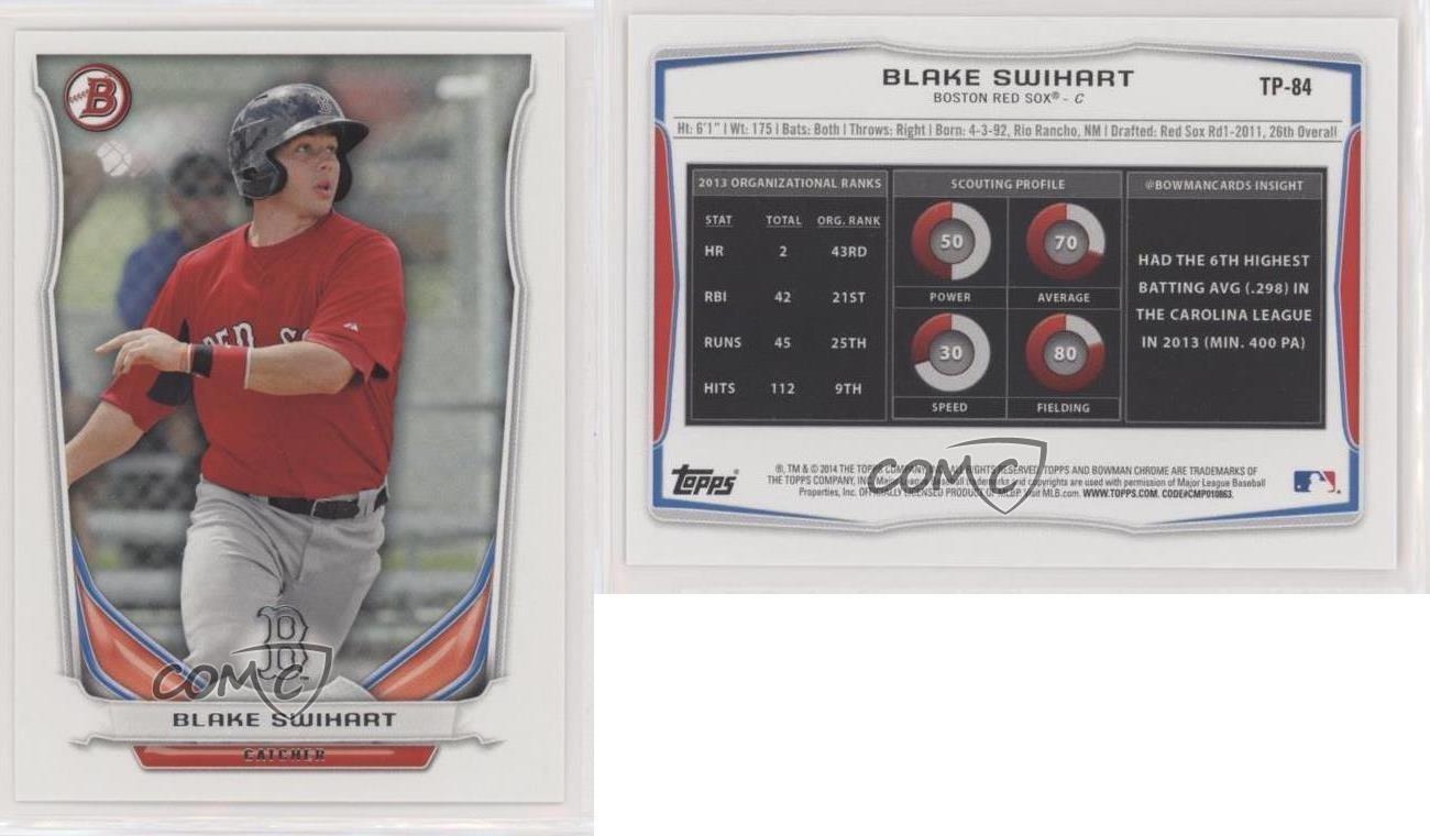 Blake Swihart #TP-84