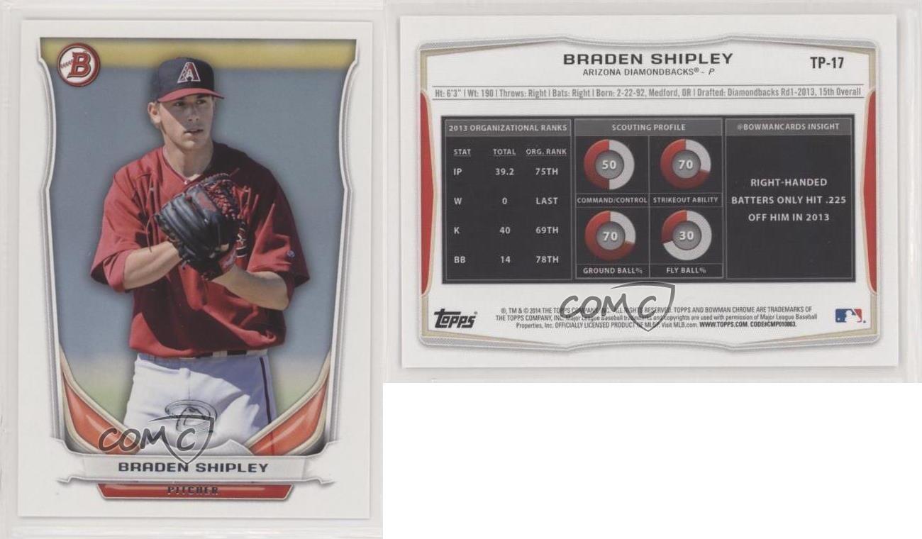 Braden Shipley #TP-17