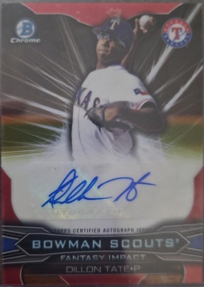 Pablo Sandoval [Gold Refractor] #50
