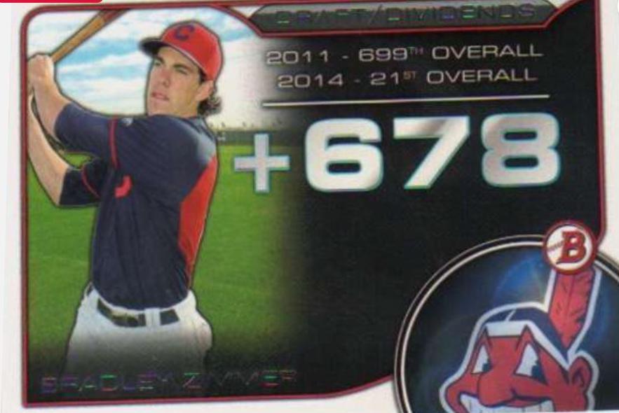 Bradley Zimmer #DD-BZ