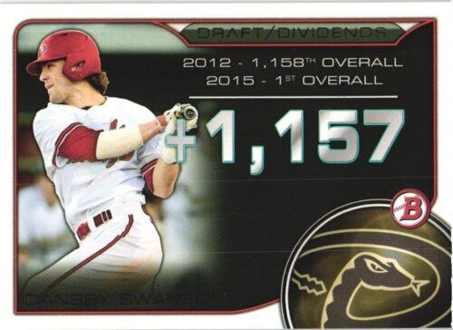 Dansby Swanson #DD-DS