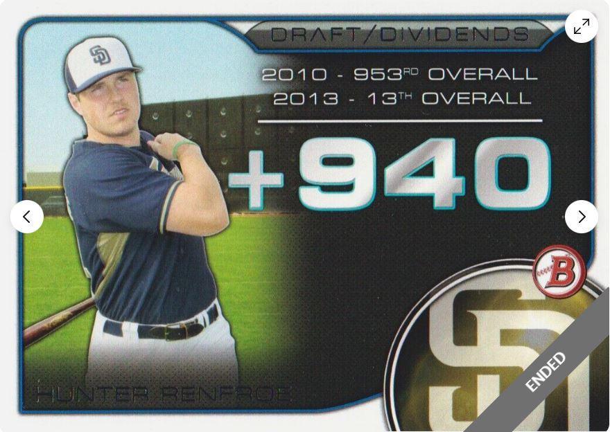 Hunter Renfroe #DD-HR