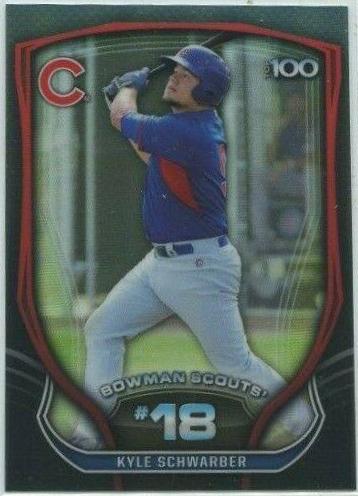 Kyle Schwarber #BTP18