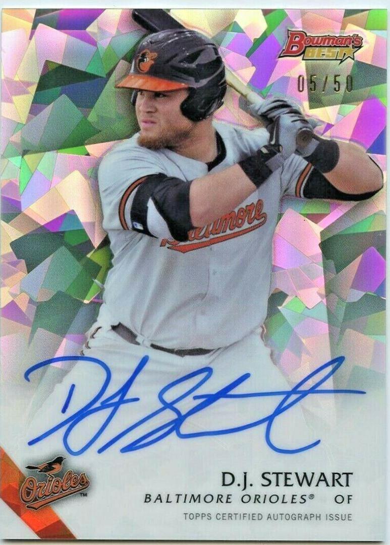 D.J. Stewart [Atomic Refractor] #DST