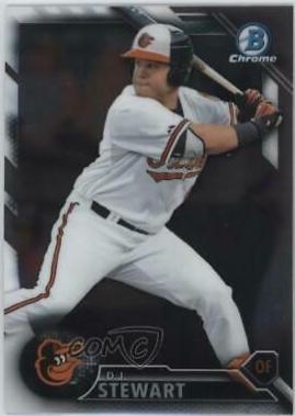 D.J. Stewart #BCP-79