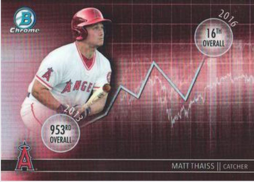 Matt Thaiss #DD-MT