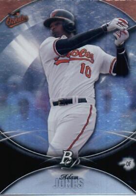 Adam Jones #85