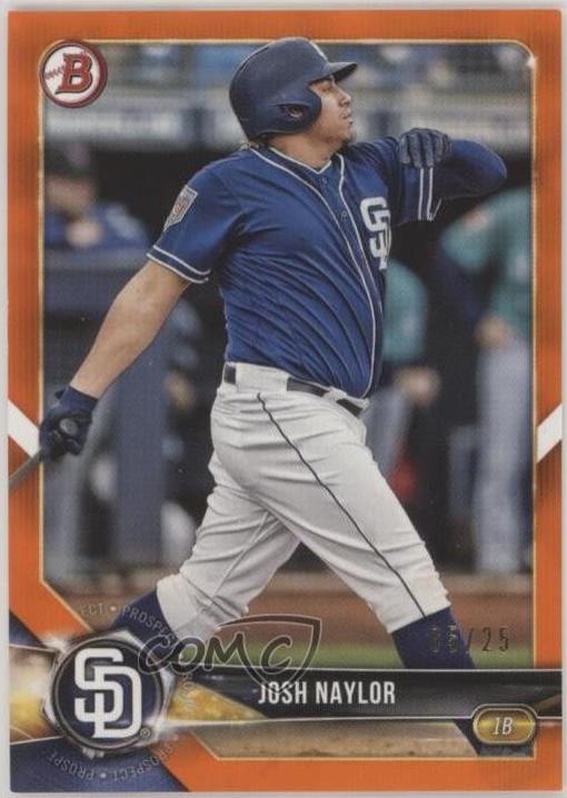 Josh Naylor [Orange] #BD-122
