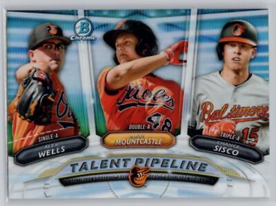 Chance Sisco, Ryan Mountcastle, Alex Wells #BAL
