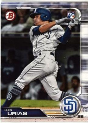 Luis Urias #25