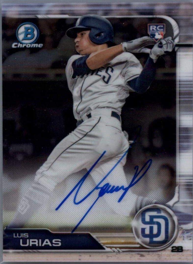 Luis Urias #CRA-LU