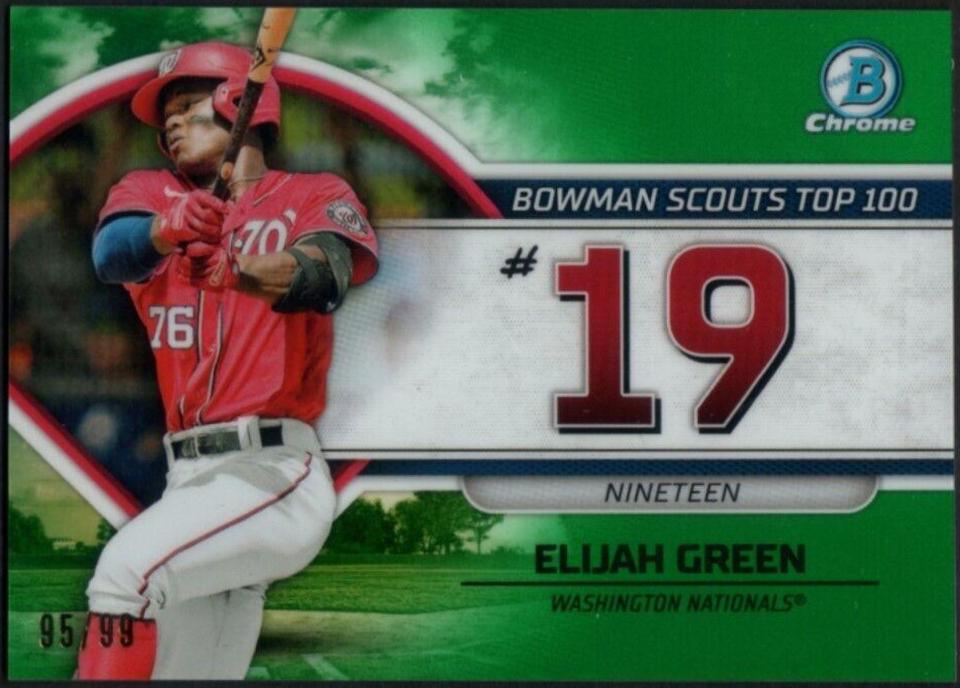 Nick Madrigal [Green Refractor] #BTP-23